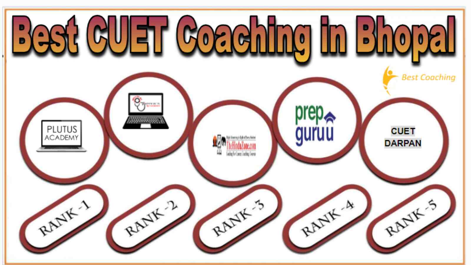 Best CUET Coaching in Bhopal