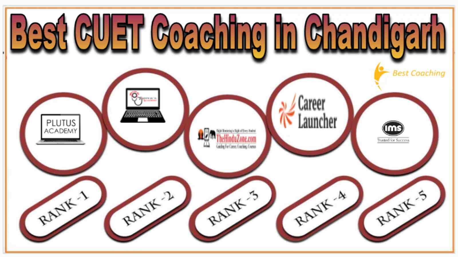 Best CUET Coaching in Chandigarh