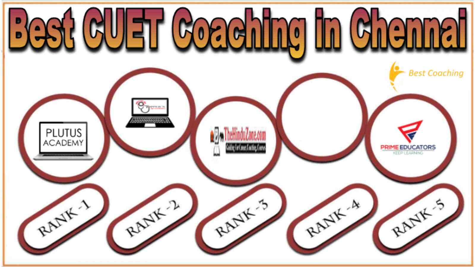 Best CUET Coaching in Chennai