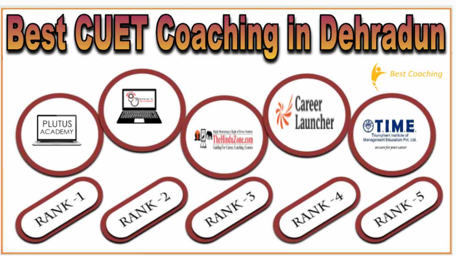 Best CUET Coaching in Dehradun