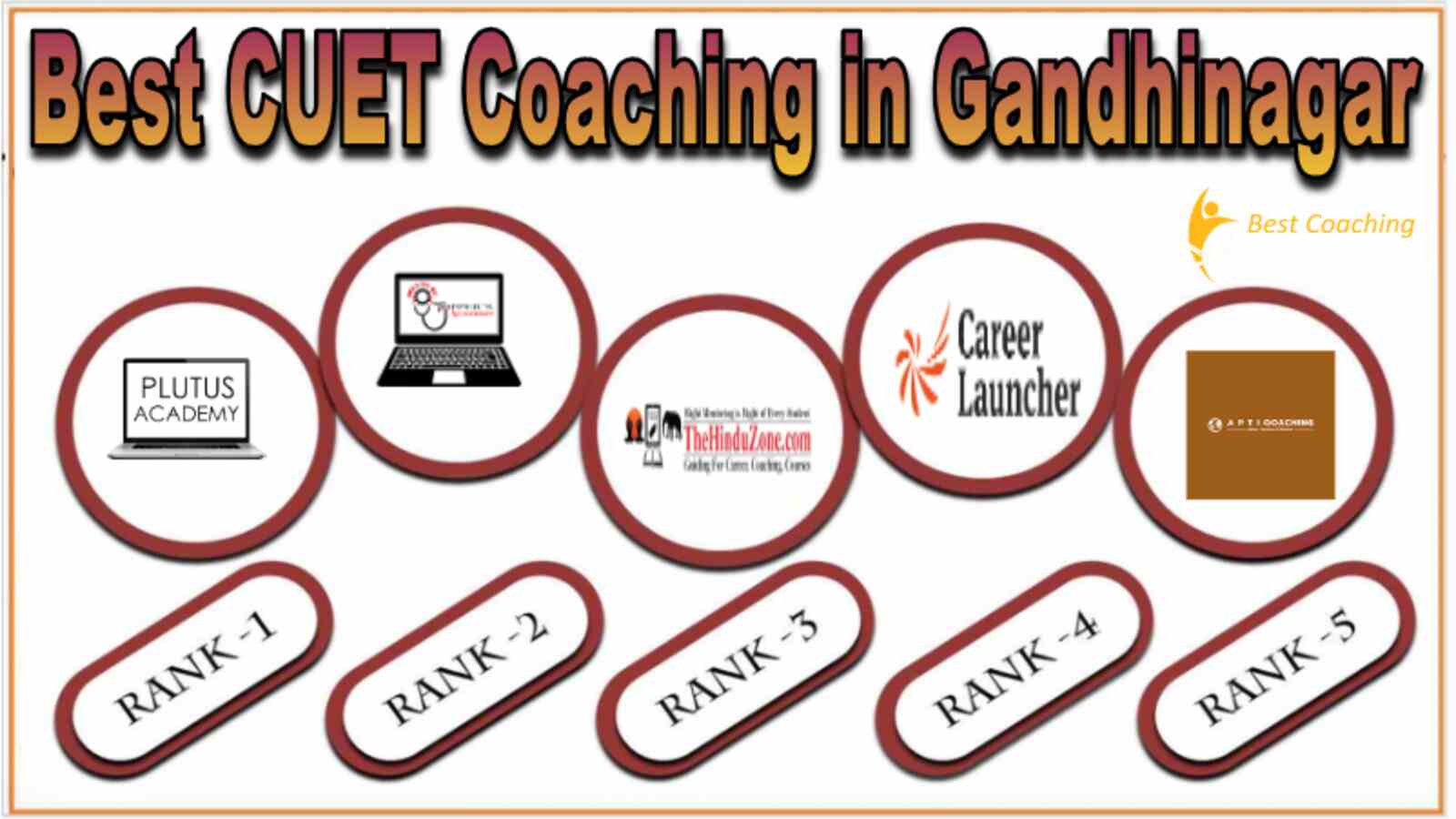 Best CUET Coaching in Gandhinagar