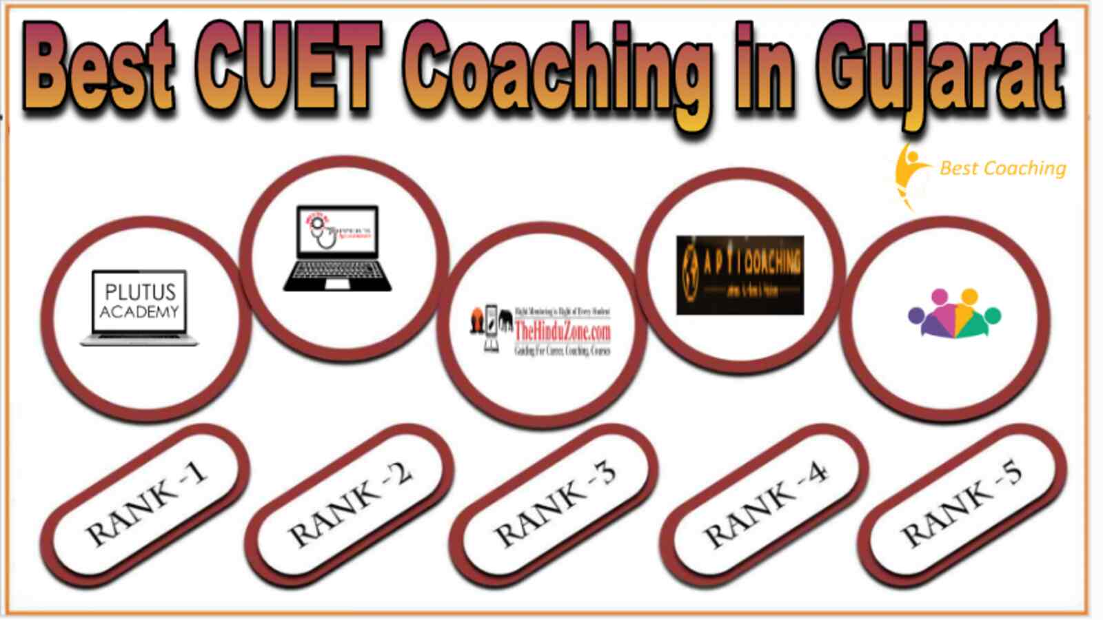 Best CUET Coaching in Gujarat