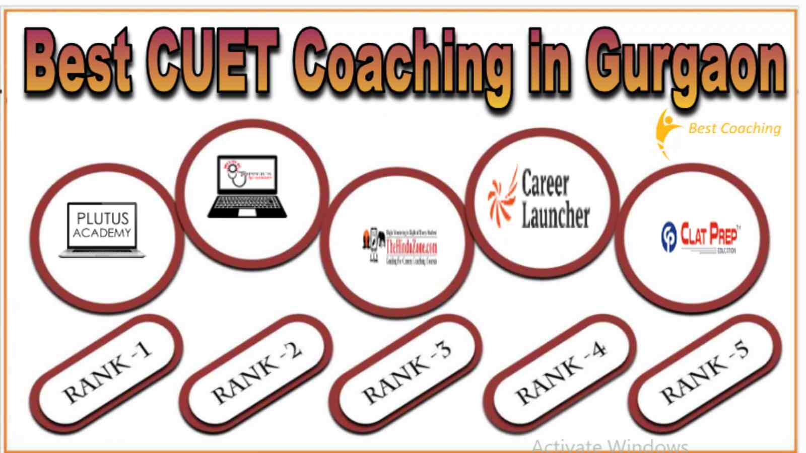 Best CUET Coaching in Gurgaon