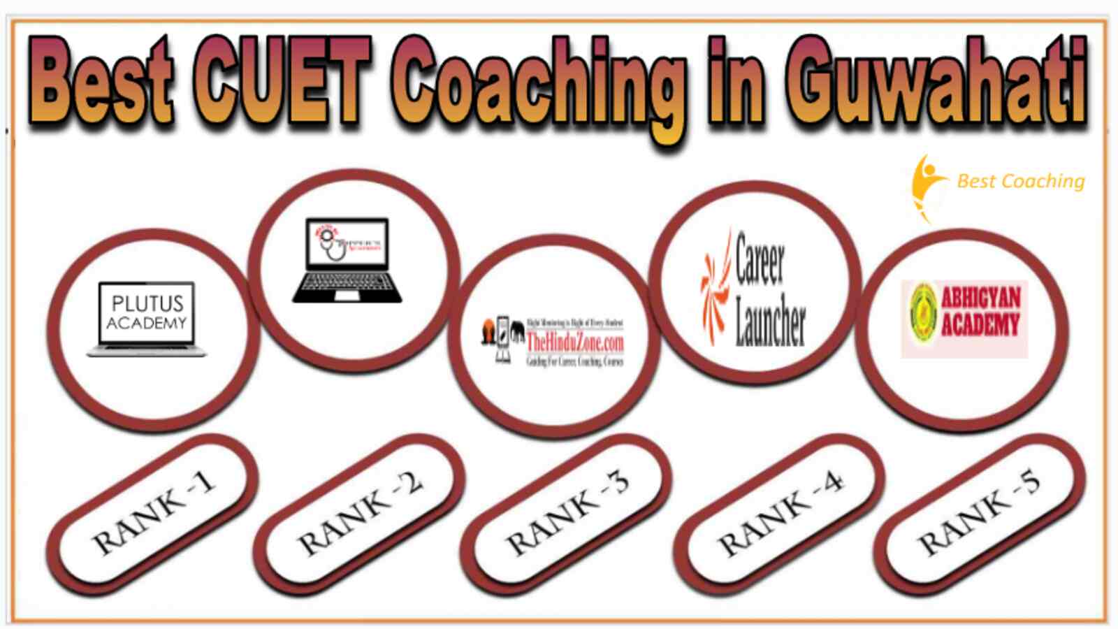 Best CUET Coaching in Guwahati