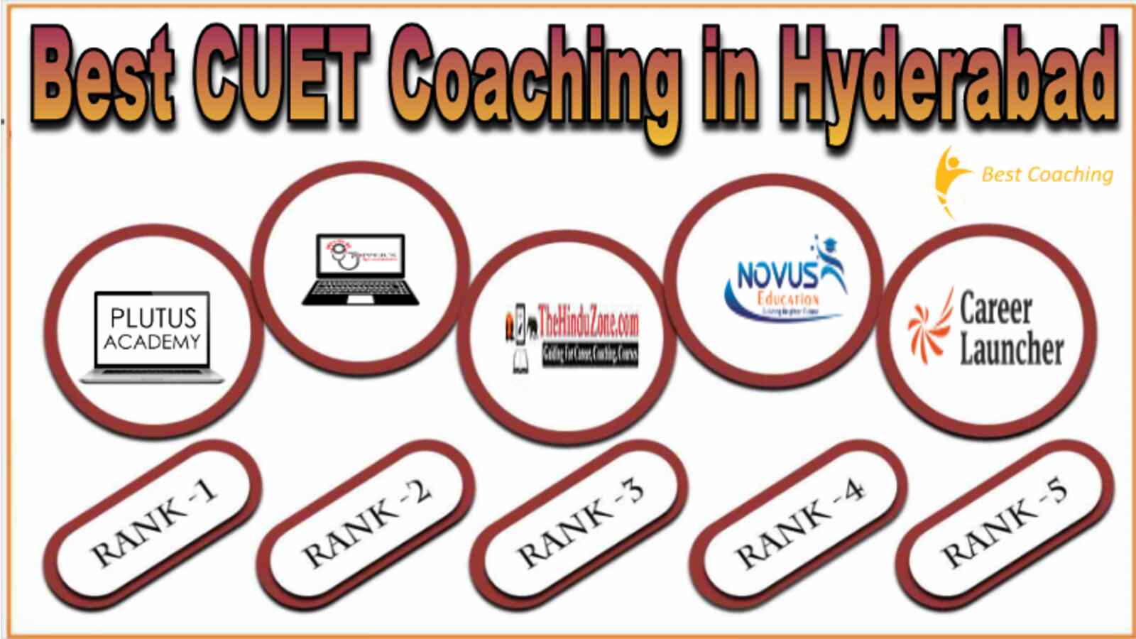 Best CUET Coaching in Hyderabad