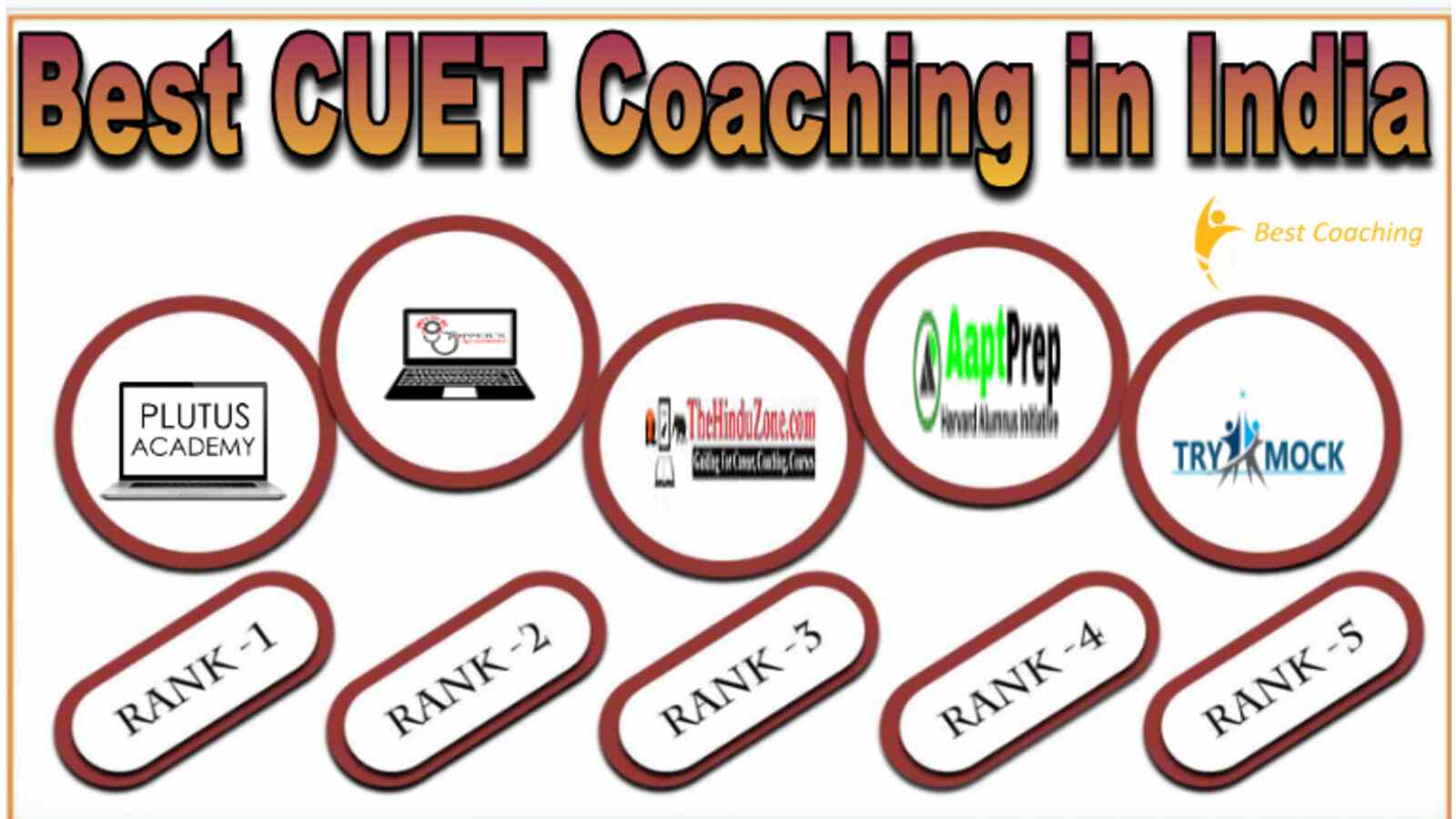 Best CUET Coaching in India
