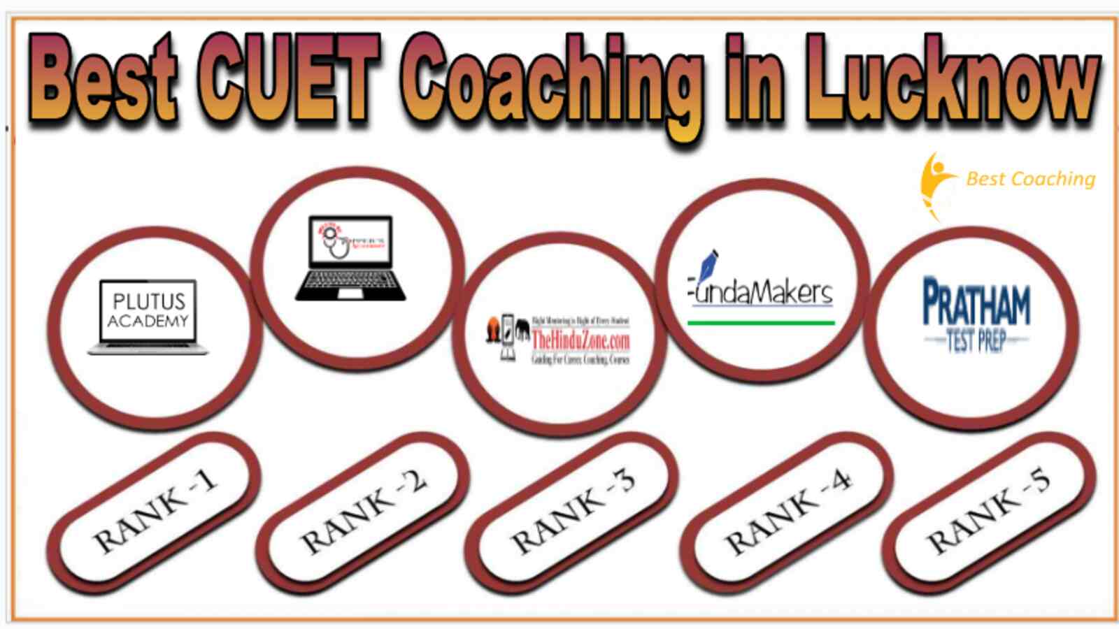 Best CUET Coaching in Lucknow