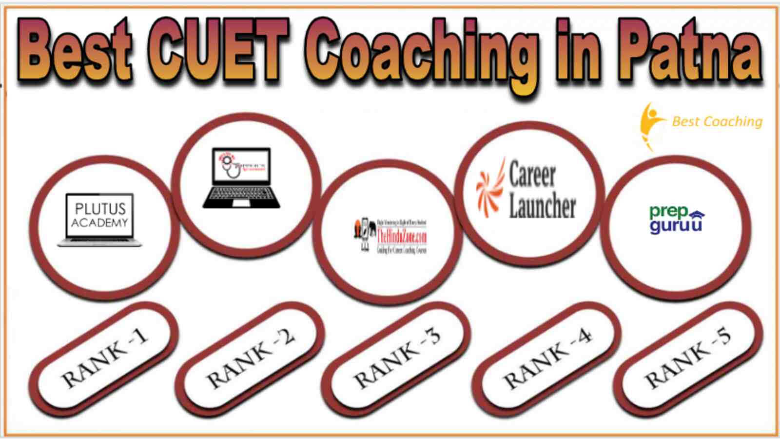 Best CUET Coaching in Patna