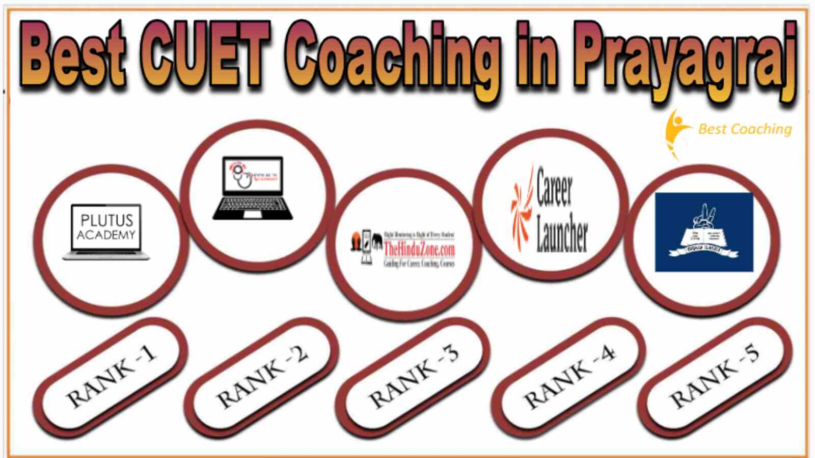 Best CUET Coaching in Prayagraj