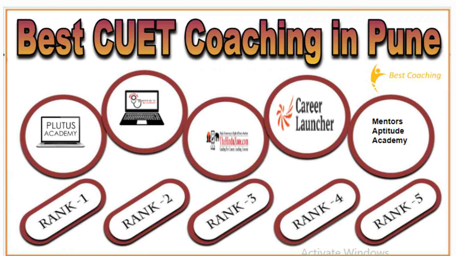 Best CUET Coaching in Pune