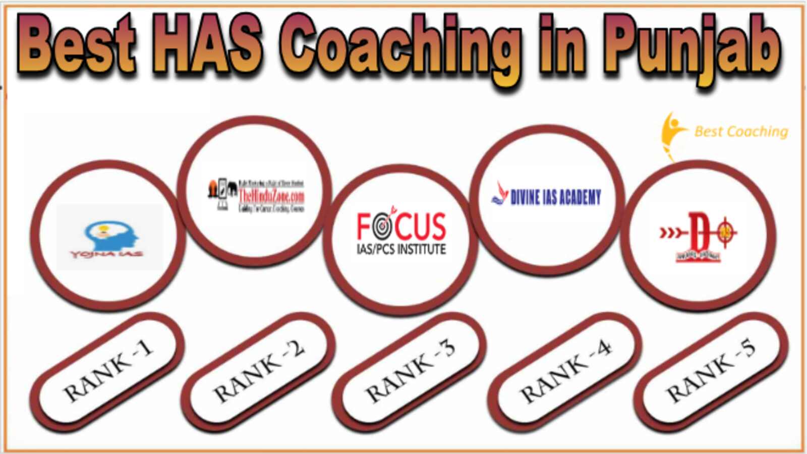 Best HAS Coaching Centre in Punjab