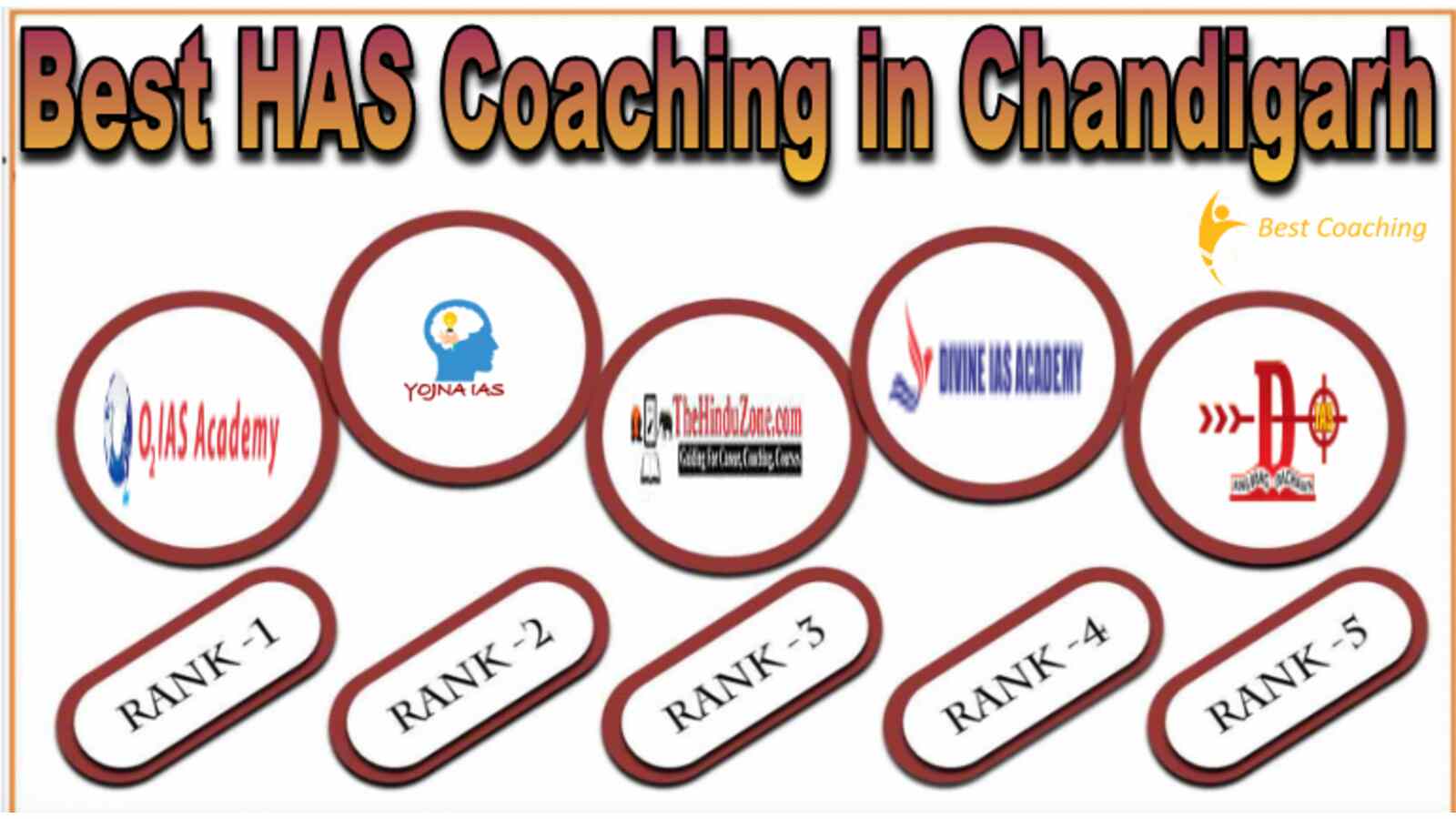 Best HAS Coaching in Chandigarh