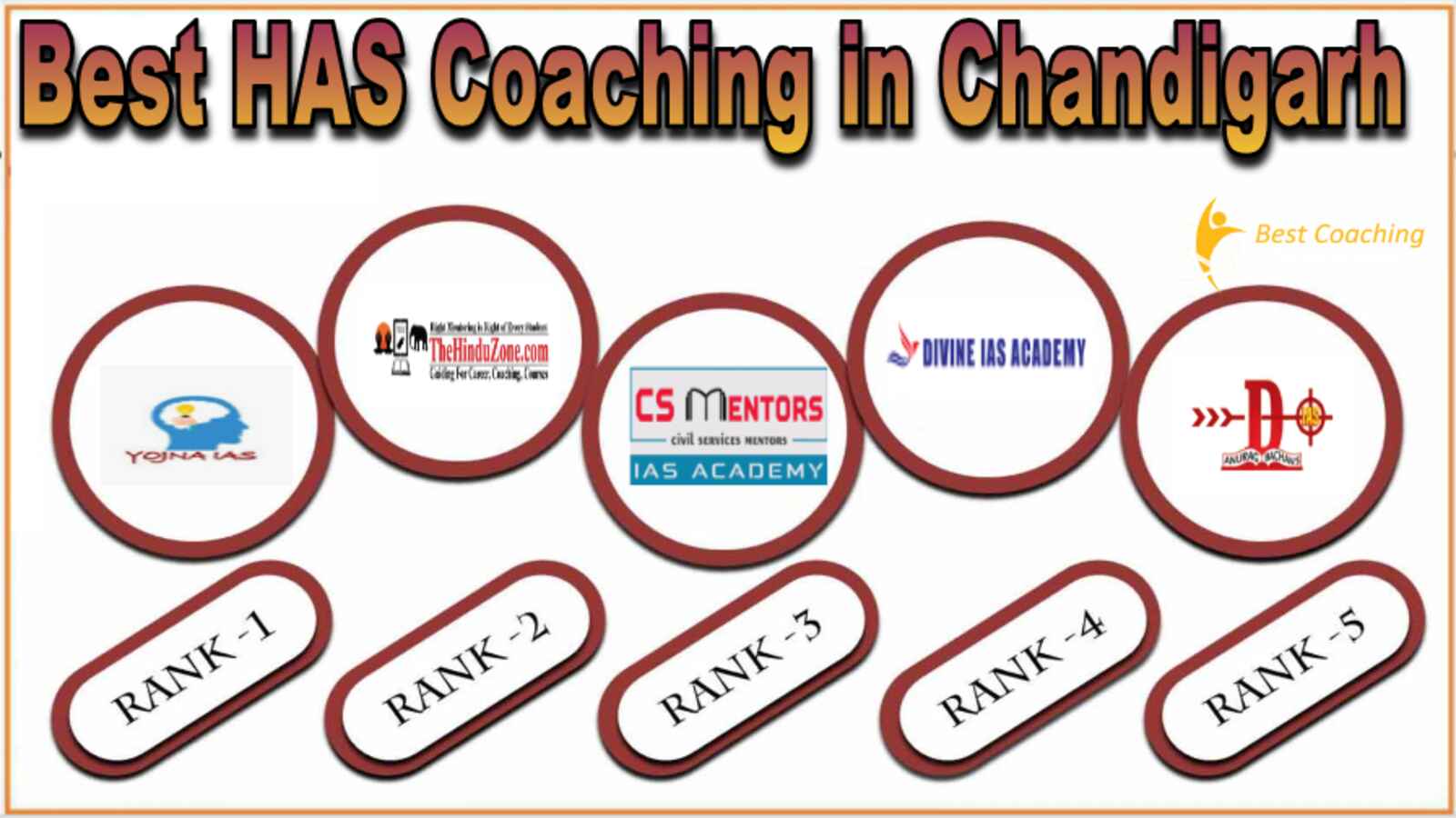 Best HAS Coachings in Chandigarh