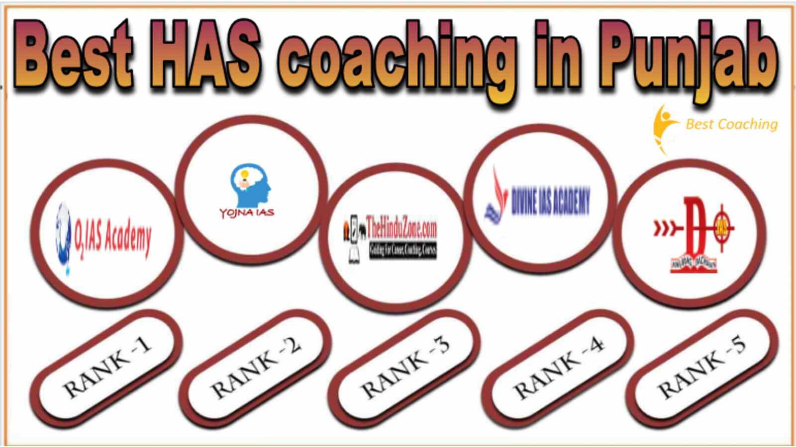 Best HAS coaching in Punjab