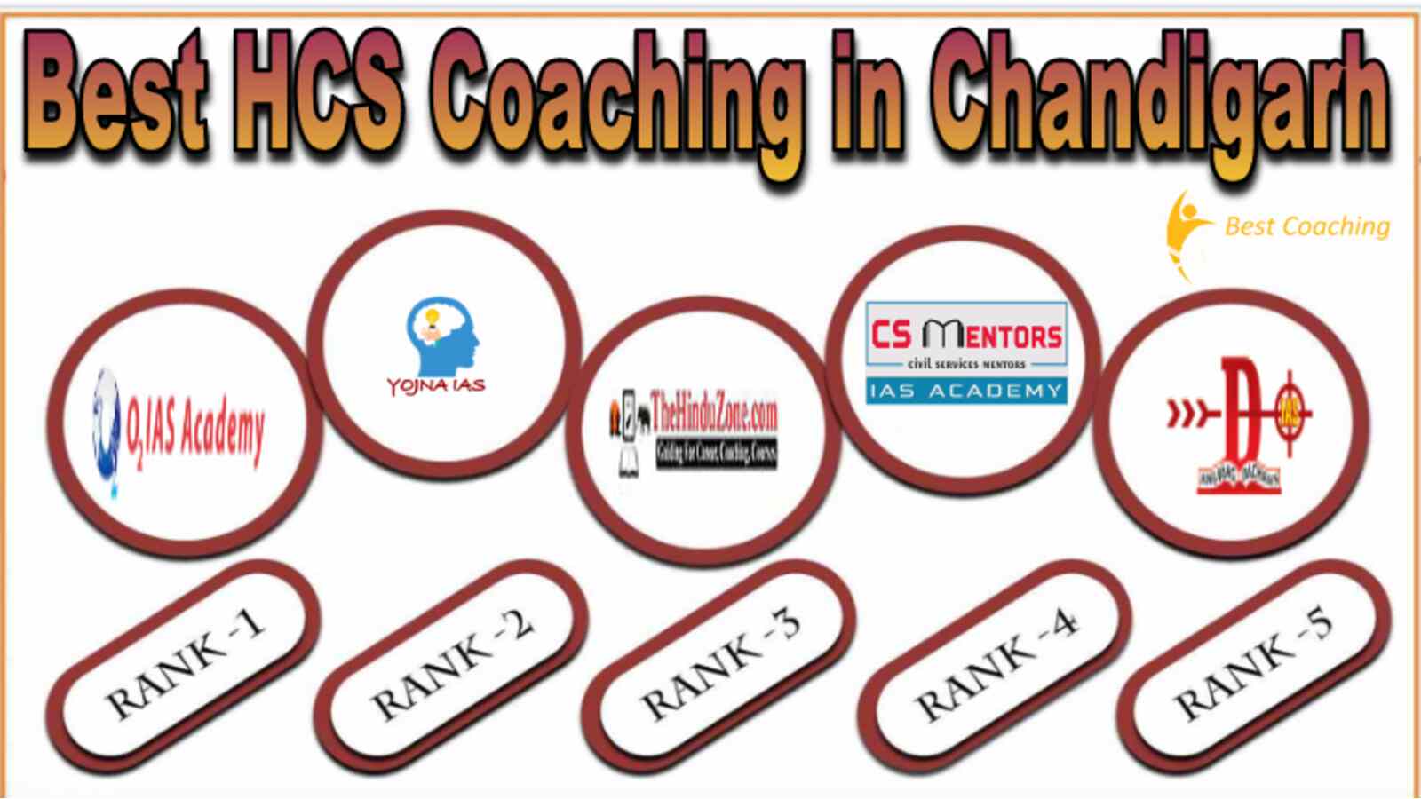 Best HCS Coaching in Chandigarh