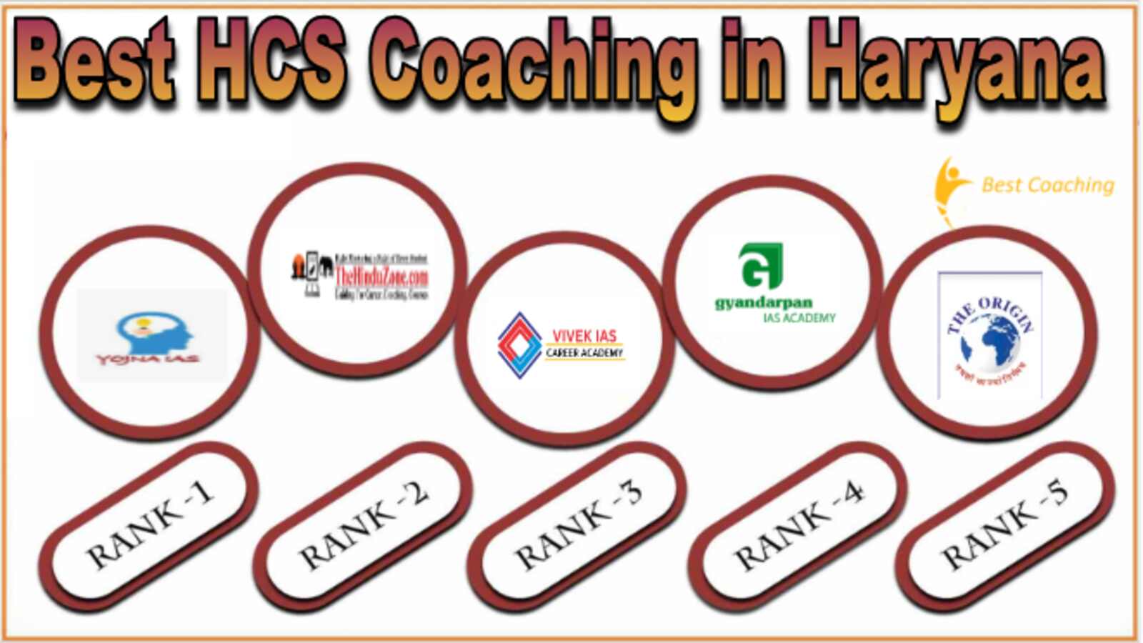 Best HCS Coaching in Haryana