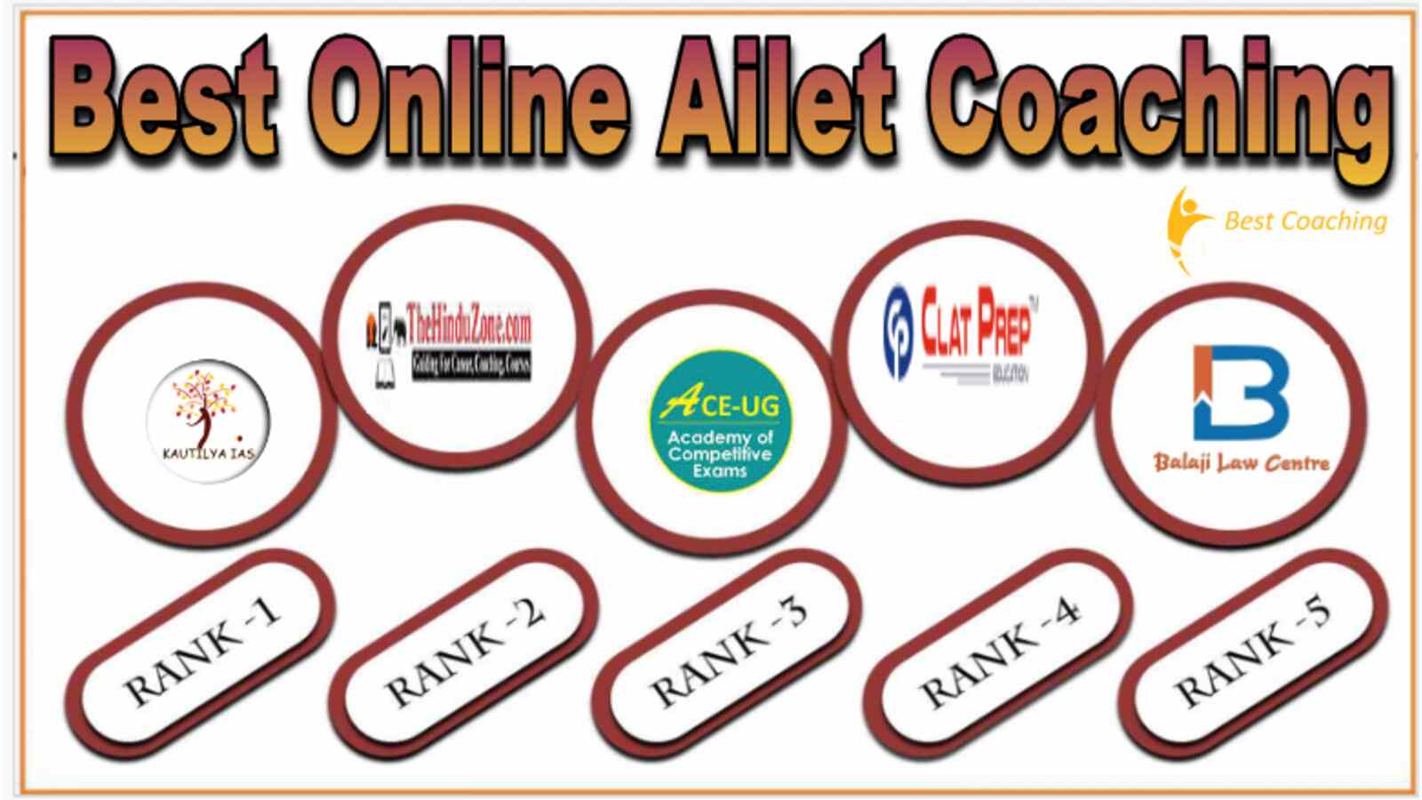 Best Online Ailet Coaching