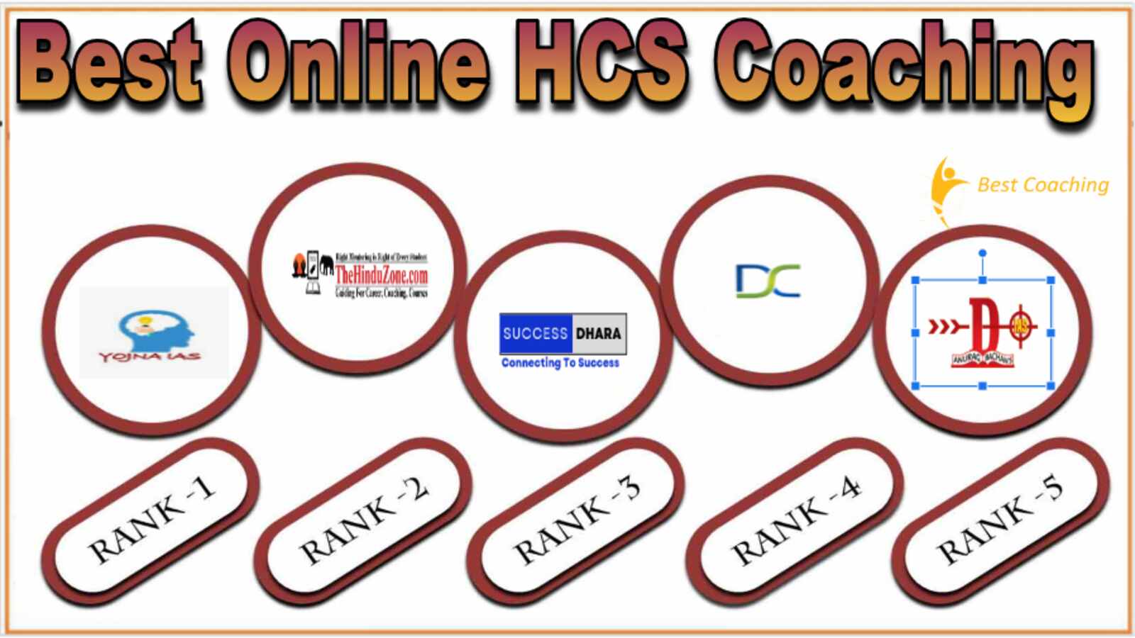 Best Online HCS Coachings