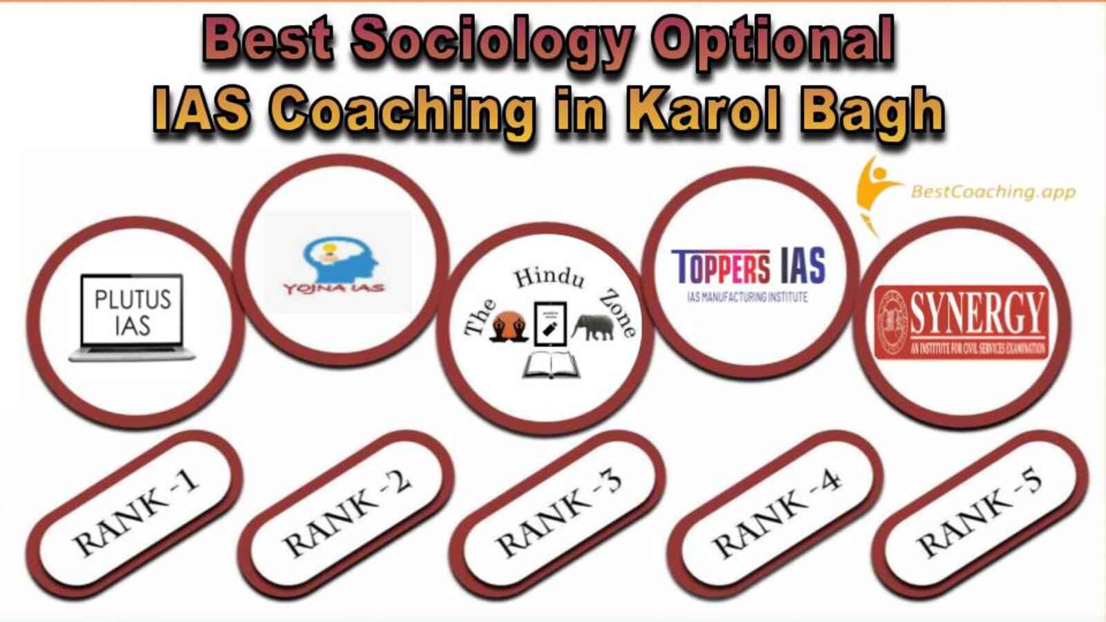 Best Sociology Optional IAS Coaching Institutes in Karol Bagh