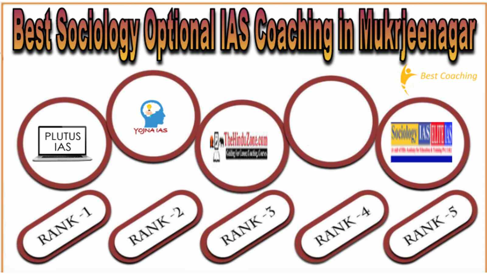 Best Sociology Optional IAS Coaching in Mukrjeenagar