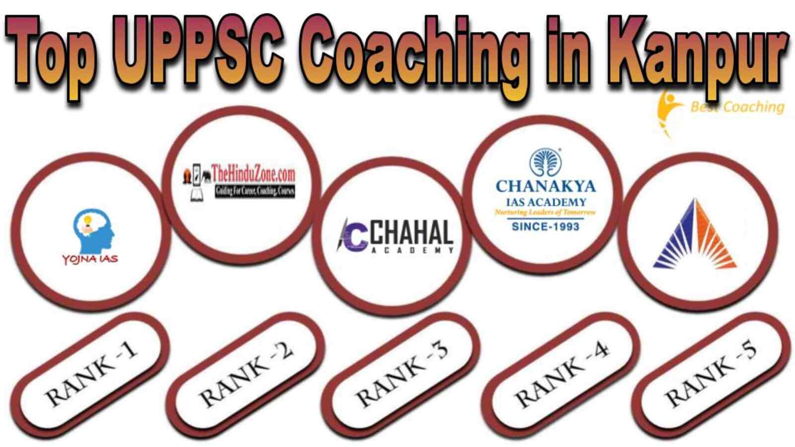 Top UPPSC Coaching in Kanpur