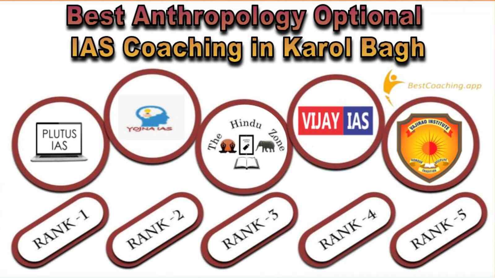 Best Anthropology Optional IAS Coaching Institutes in Karol Bagh