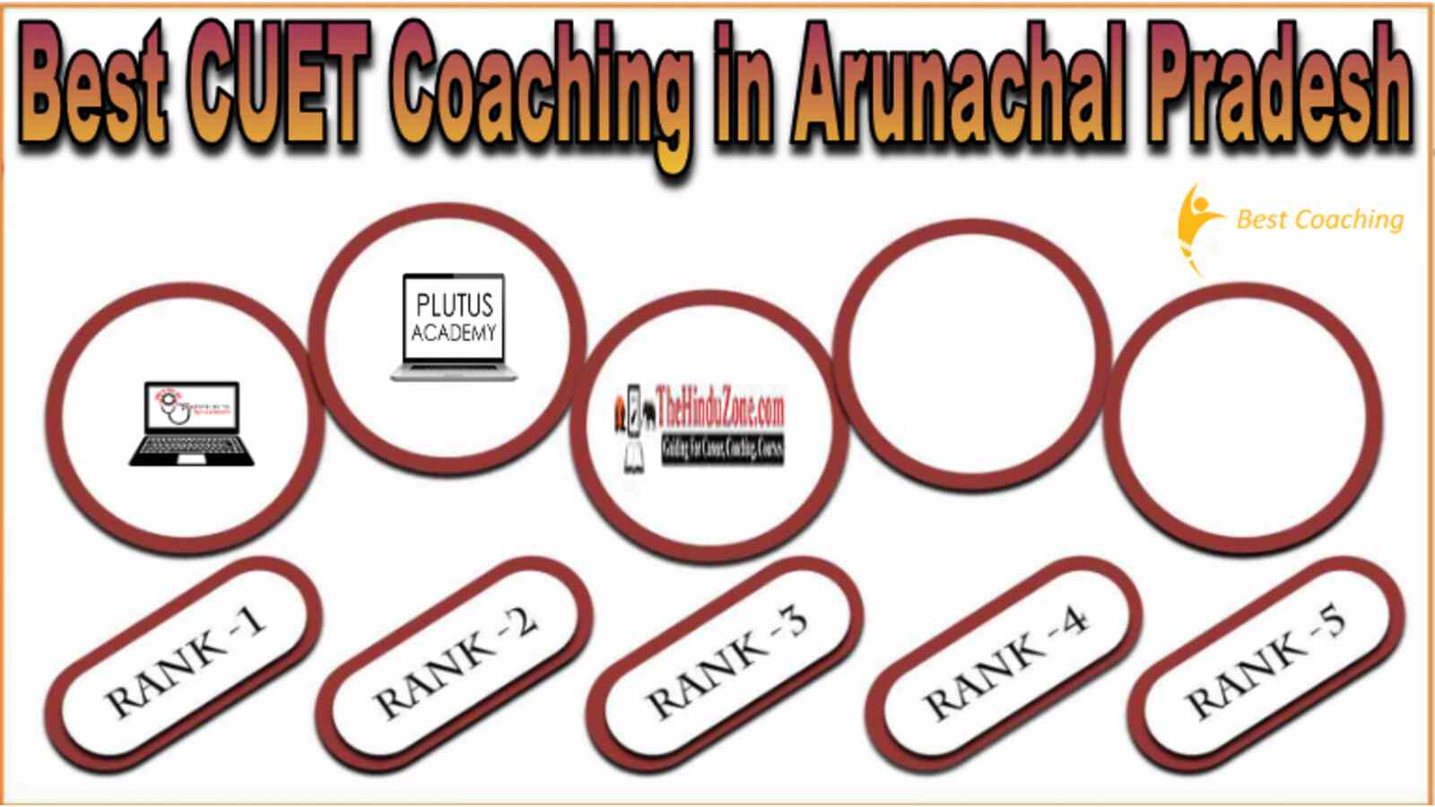 Best CUET Coaching in Arunachal Pradesh