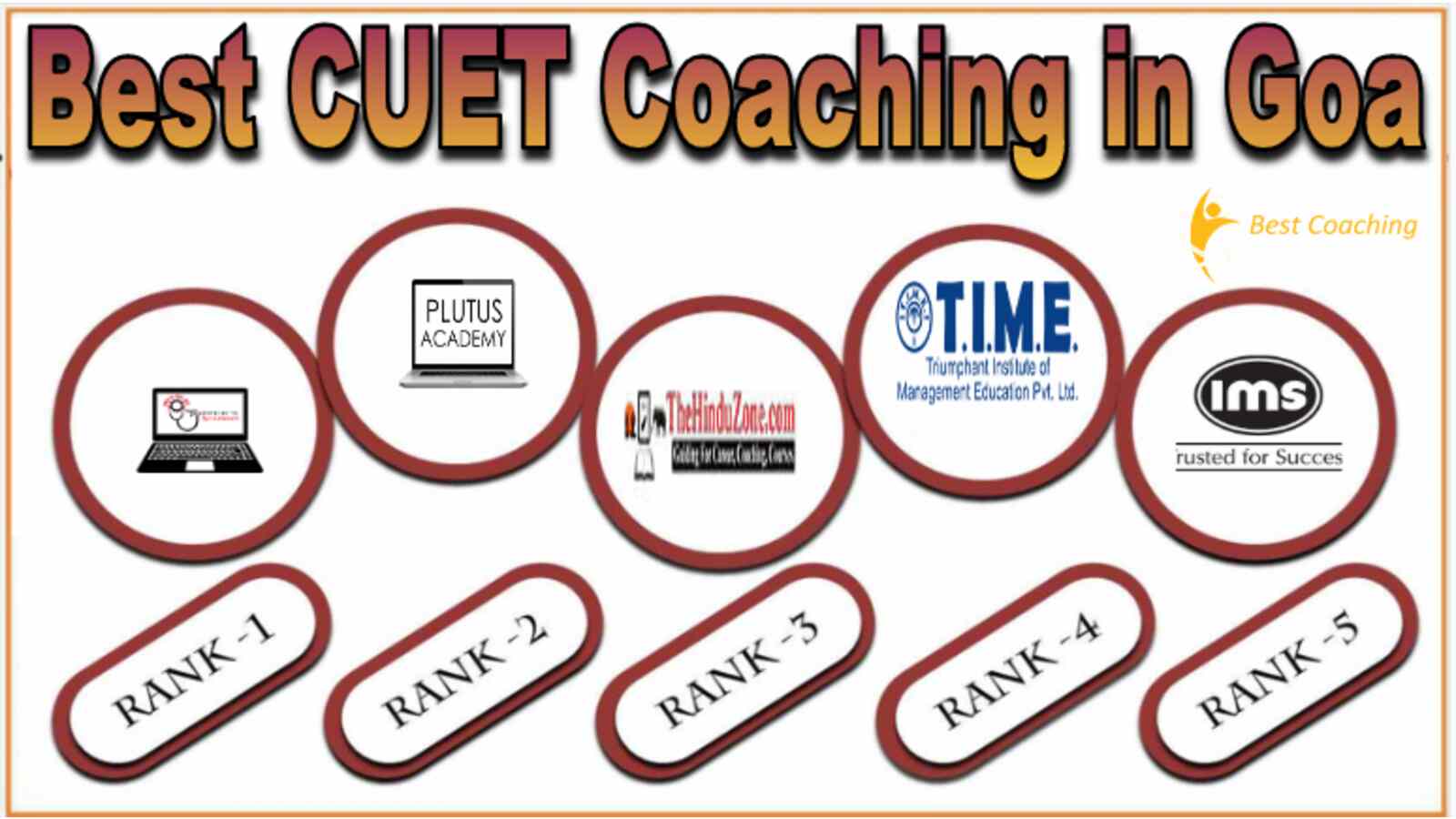 Best CUET Coaching in Goa