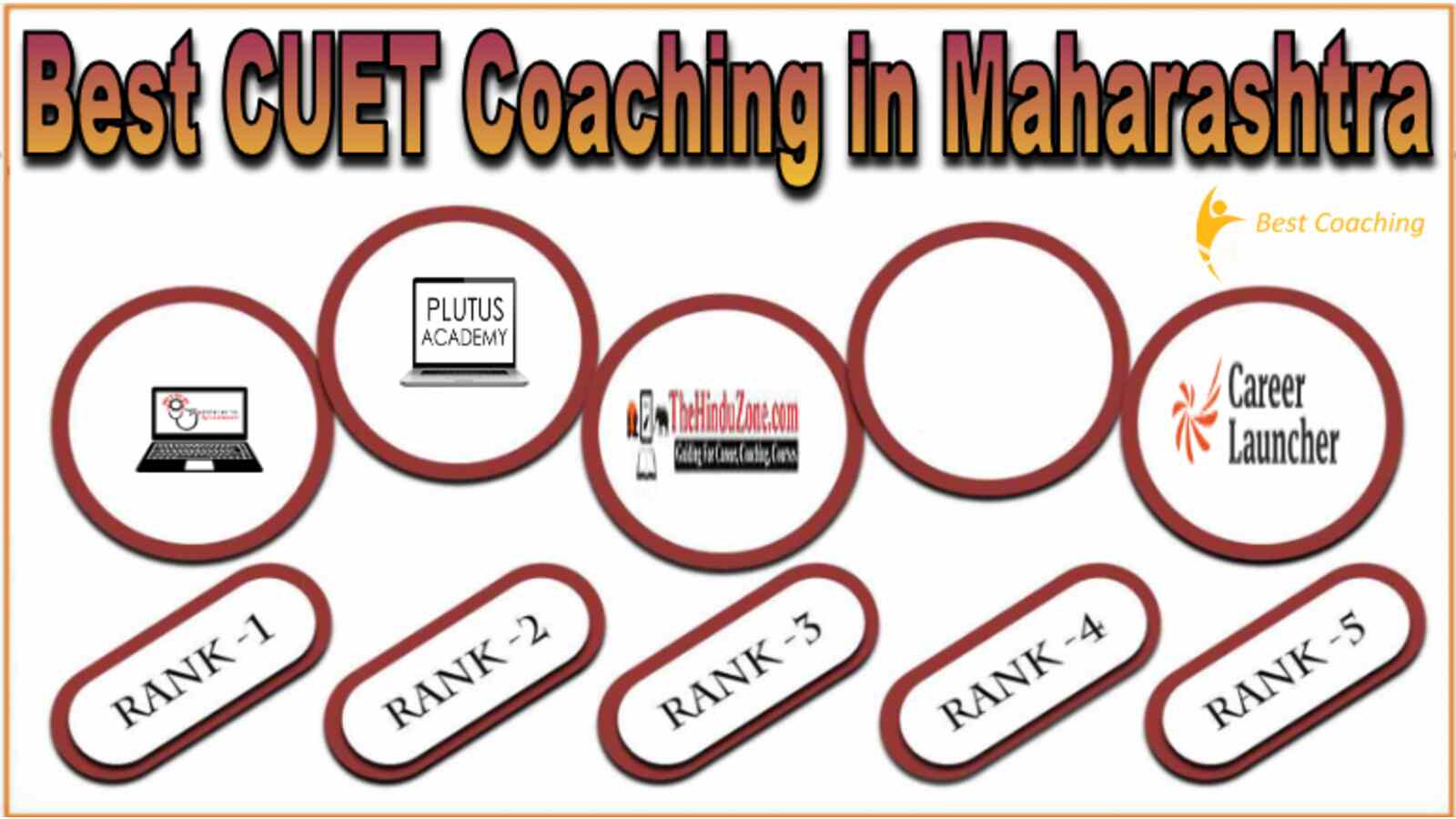 Best CUET Coaching in Maharashtra