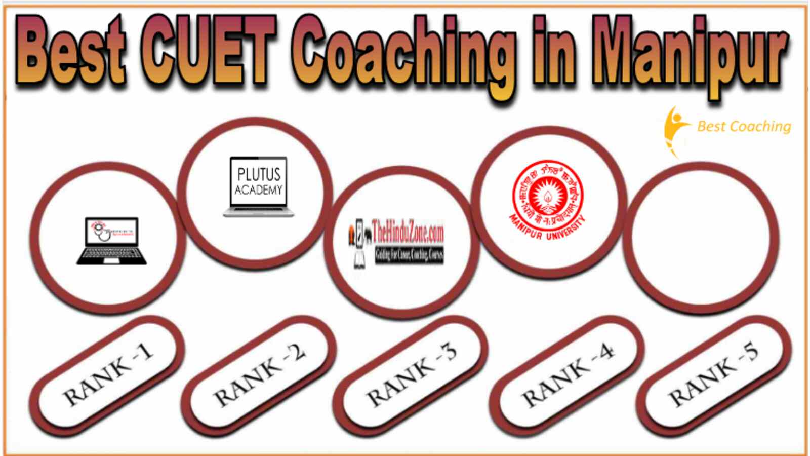 Best CUET Coaching in Manipur