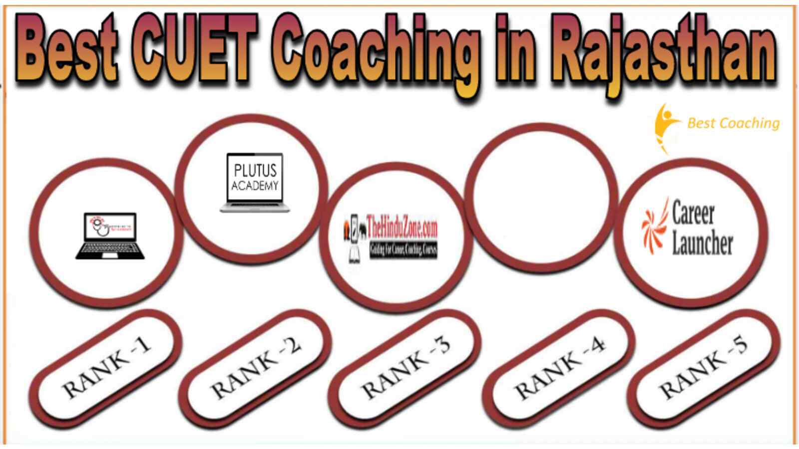 Best CUET Coaching in Rajasthan