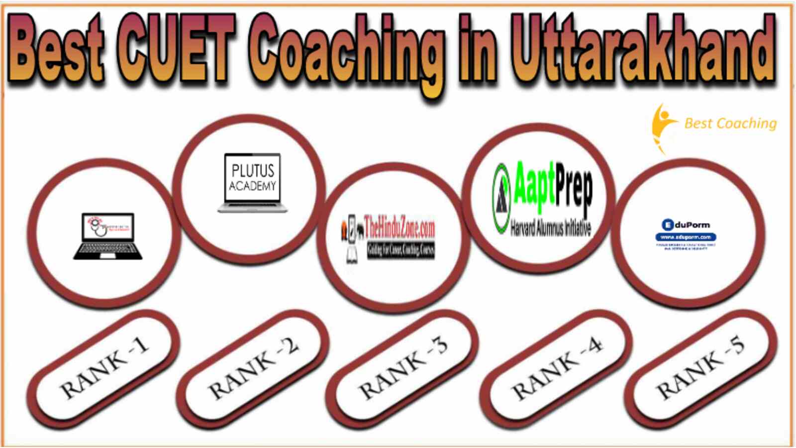 Best CUET Coaching in Uttarakhand