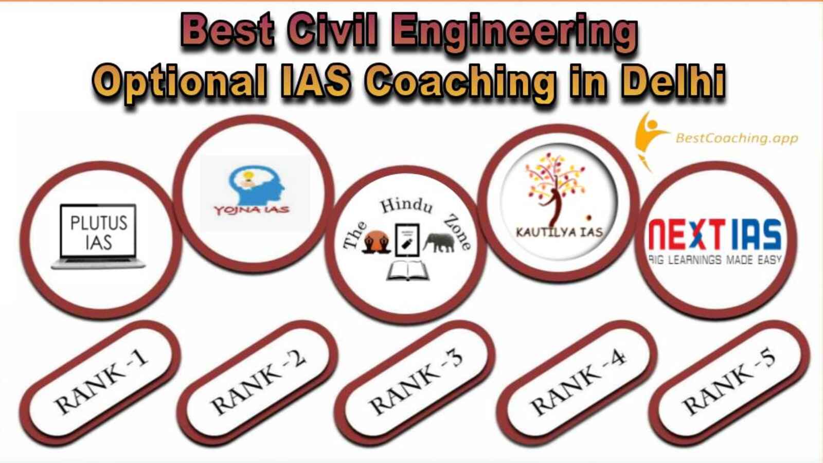 Best Civil Engineering Optional IAS Coaching Institute in Delhi