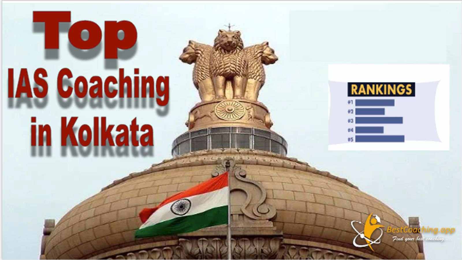 Best IAS Coaching institute in Kolkata