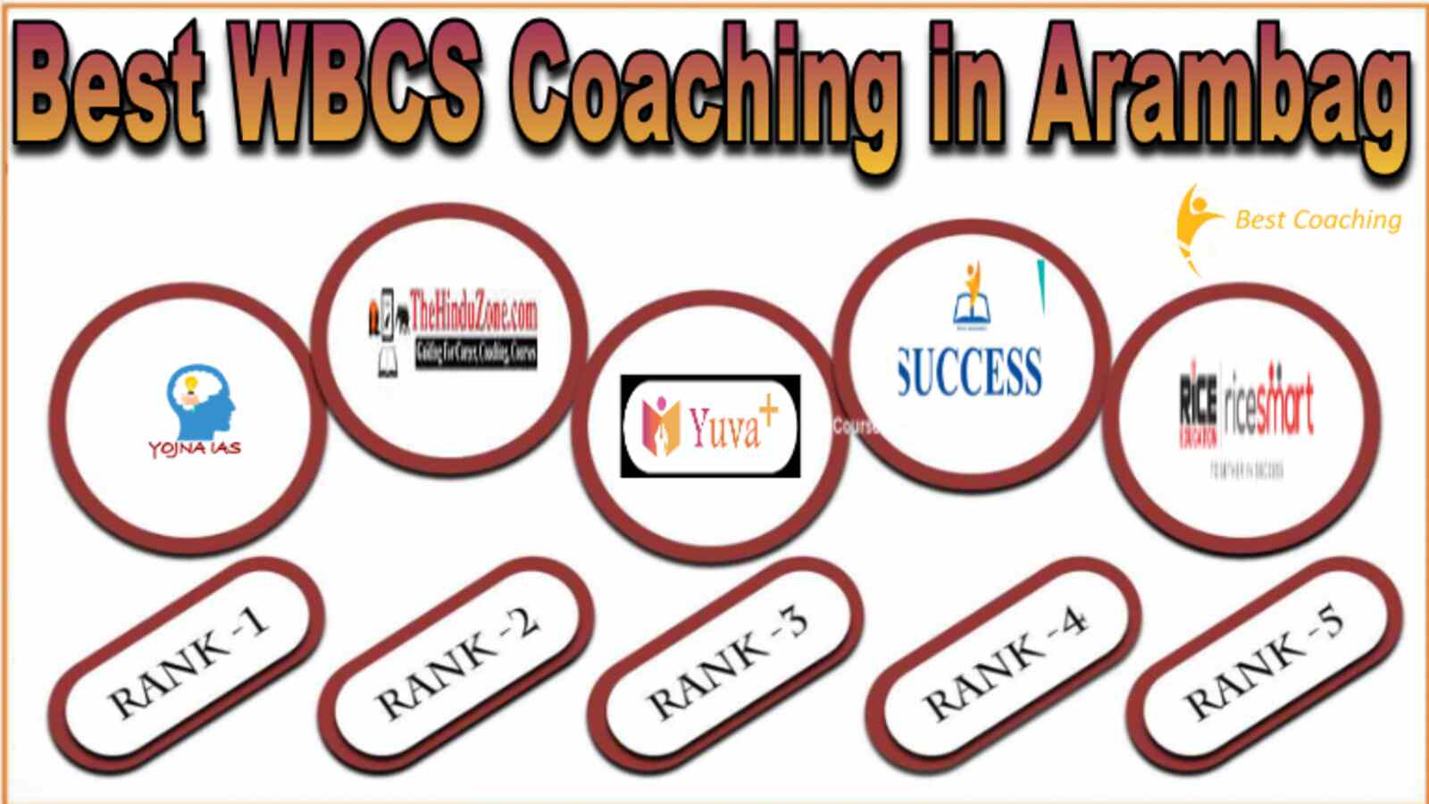 Best WBCS Coaching in Arambag