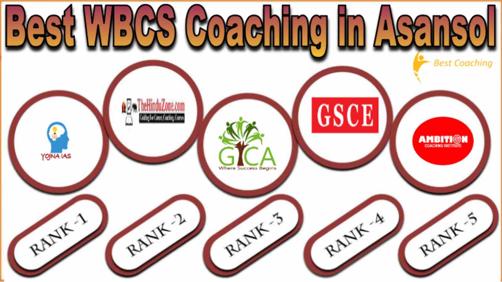 Best WBCS Coaching in Asansol