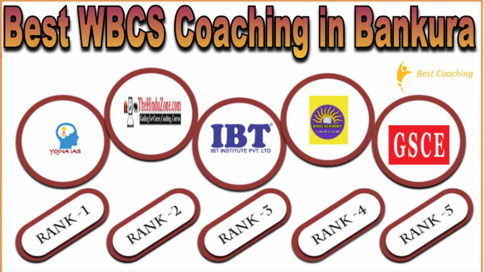 Best WBCS Coaching in Bankura