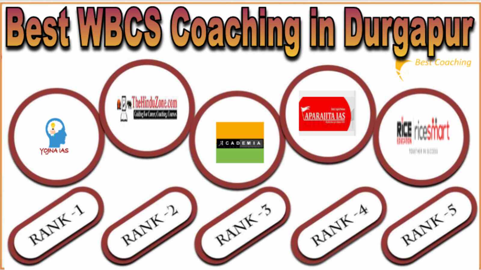 Best WBCS Coaching in Durgapur