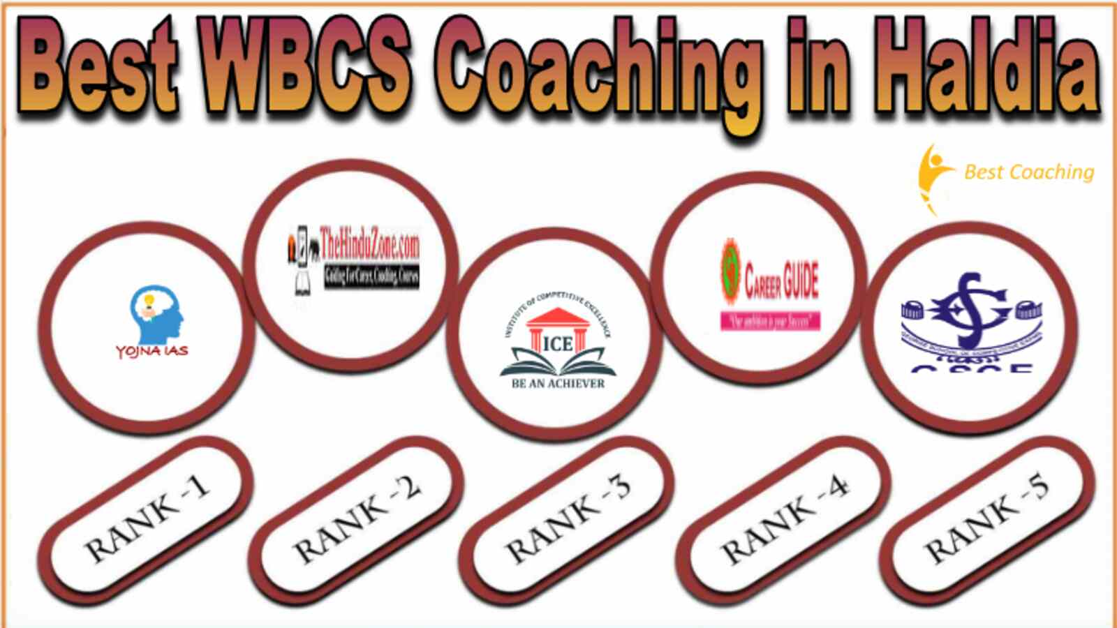 Best WBCS Coaching in Haldia