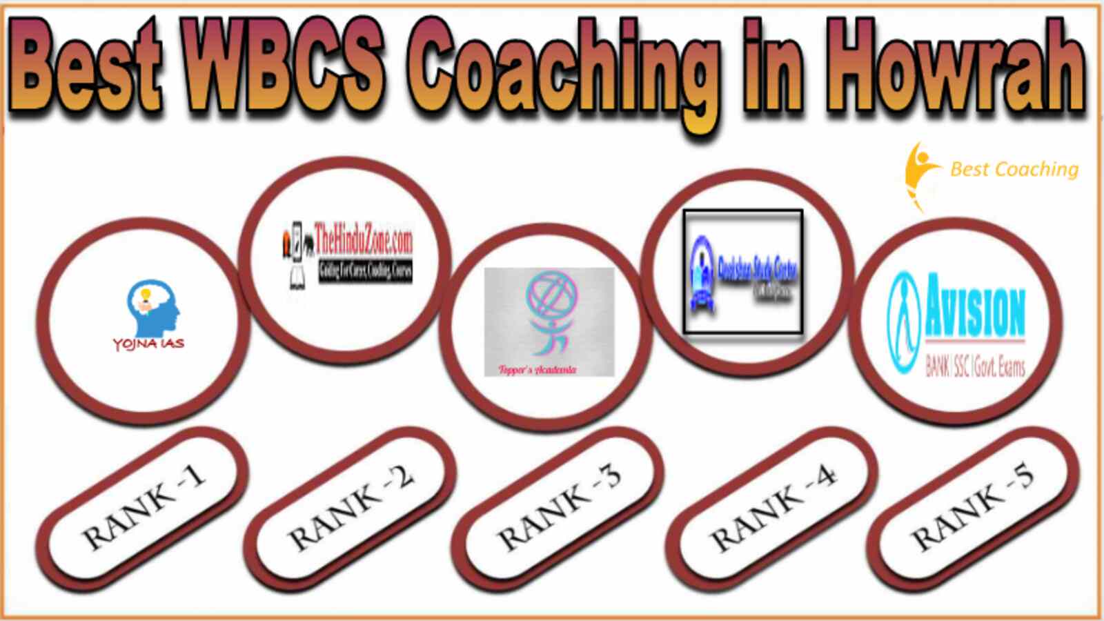 Best WBCS Coaching in Howrah