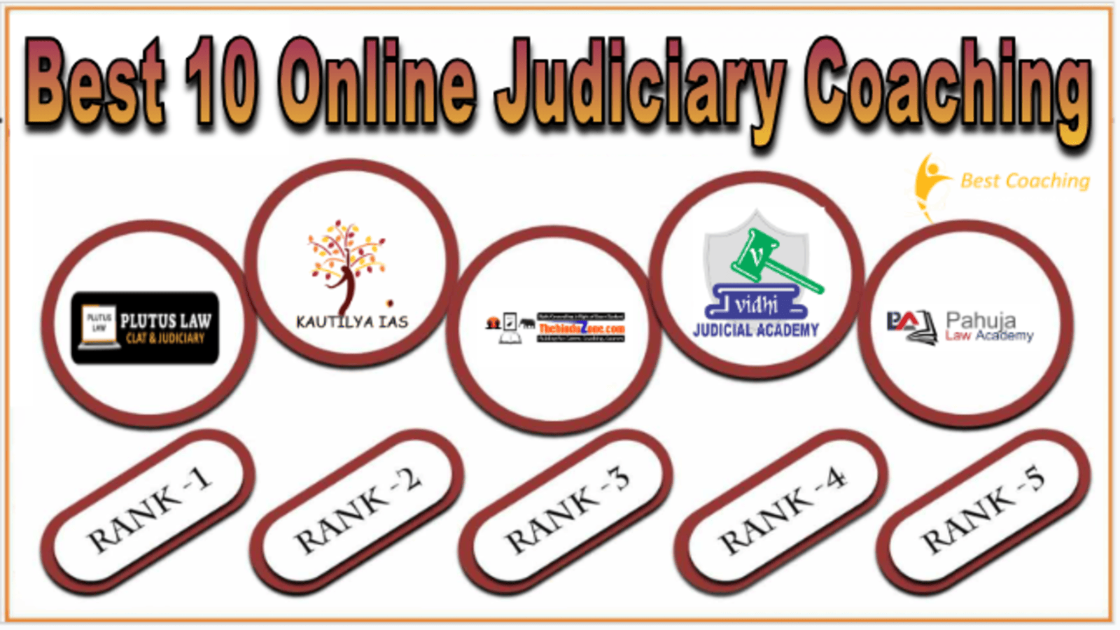 Online Judiciary Coaching