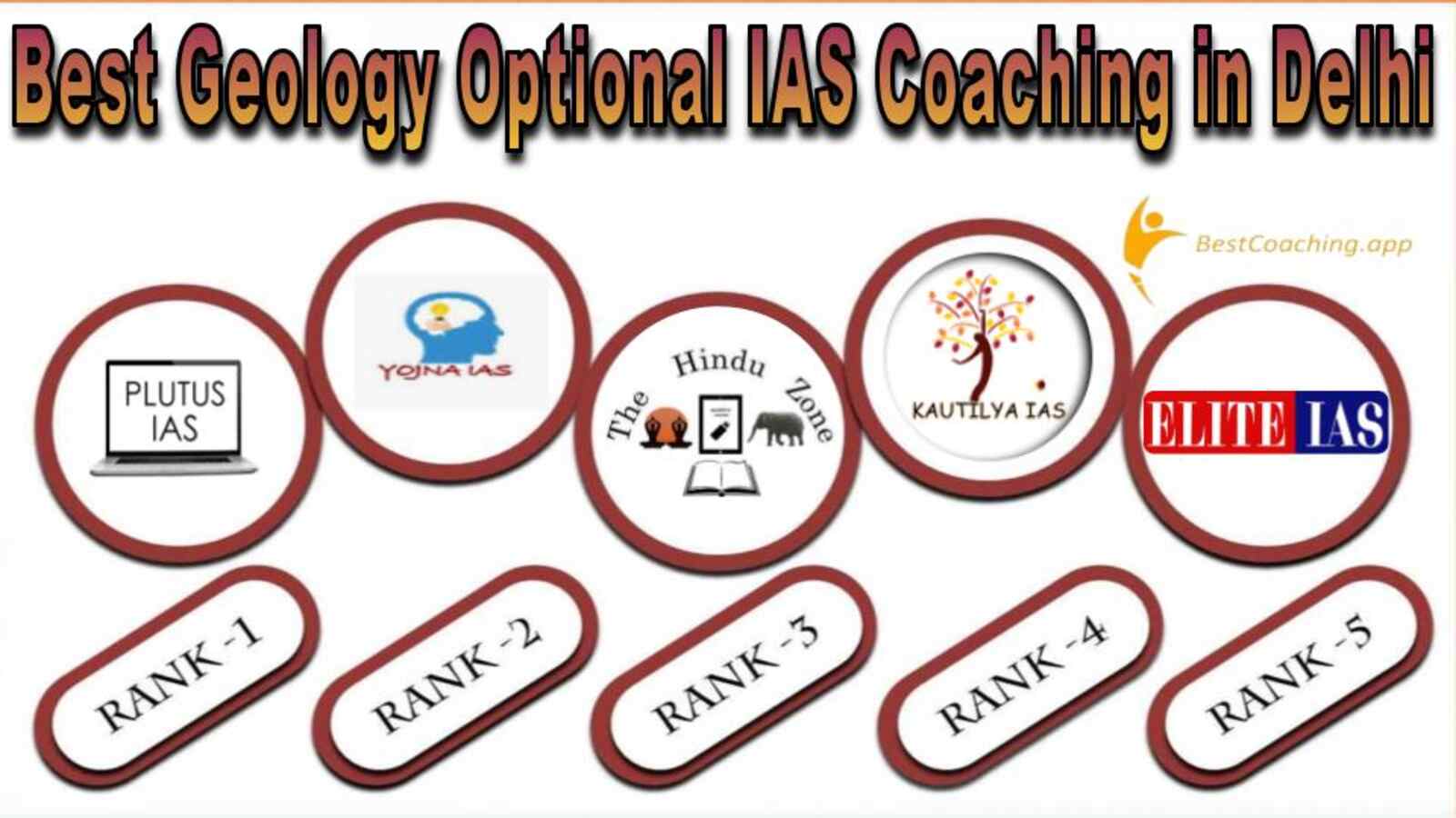 Top Geology Optional IAS Coaching Institute in Delhi