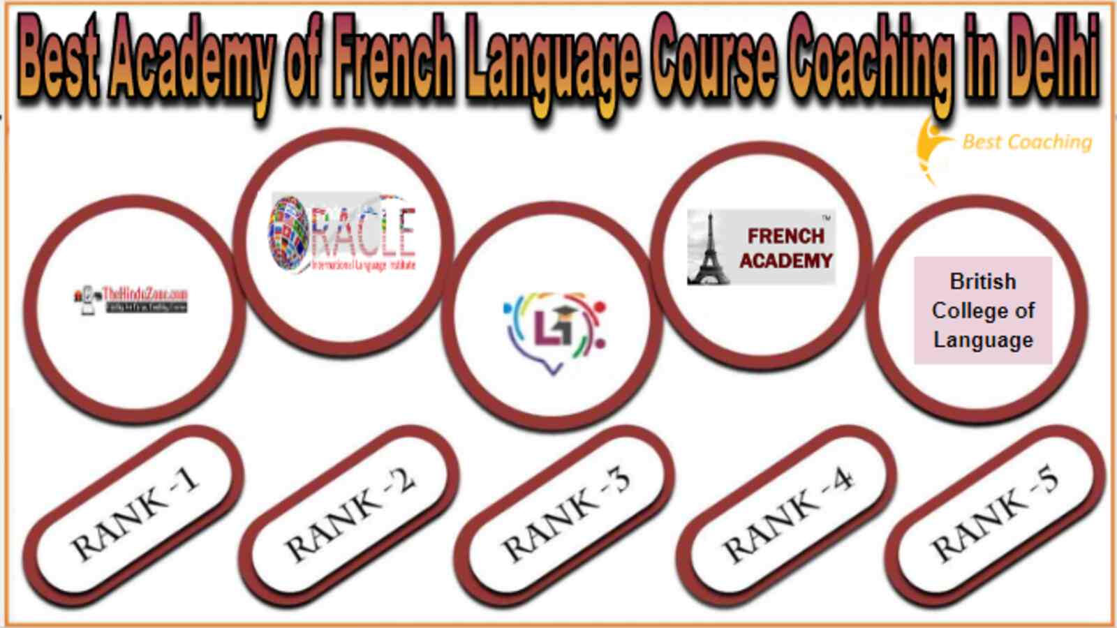 Best Academy of French Language Course Coaching in Delhi