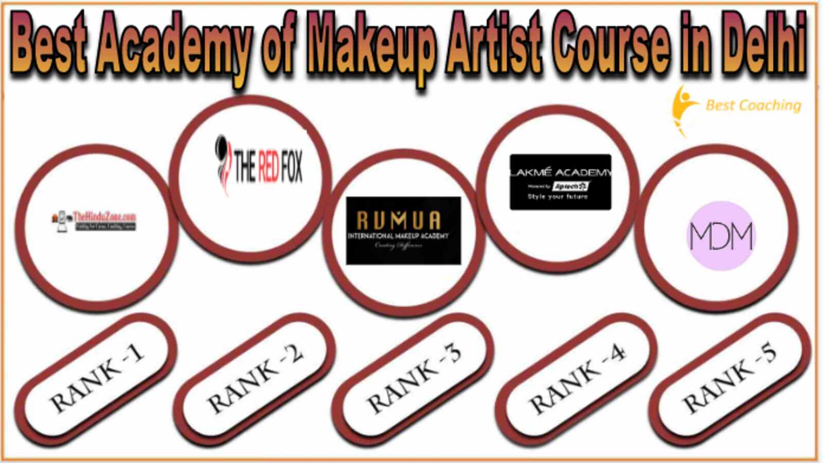 Best Academy of Makeup Artist Course in Delhi
