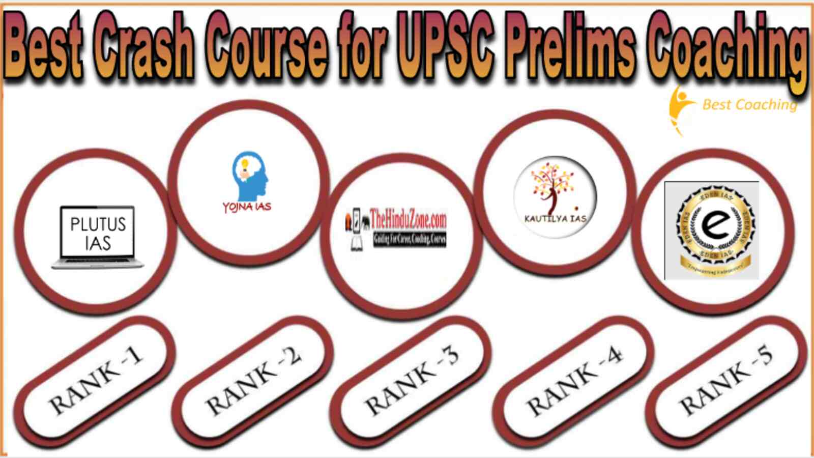 Best Crash Course for UPSC Prelims Coaching