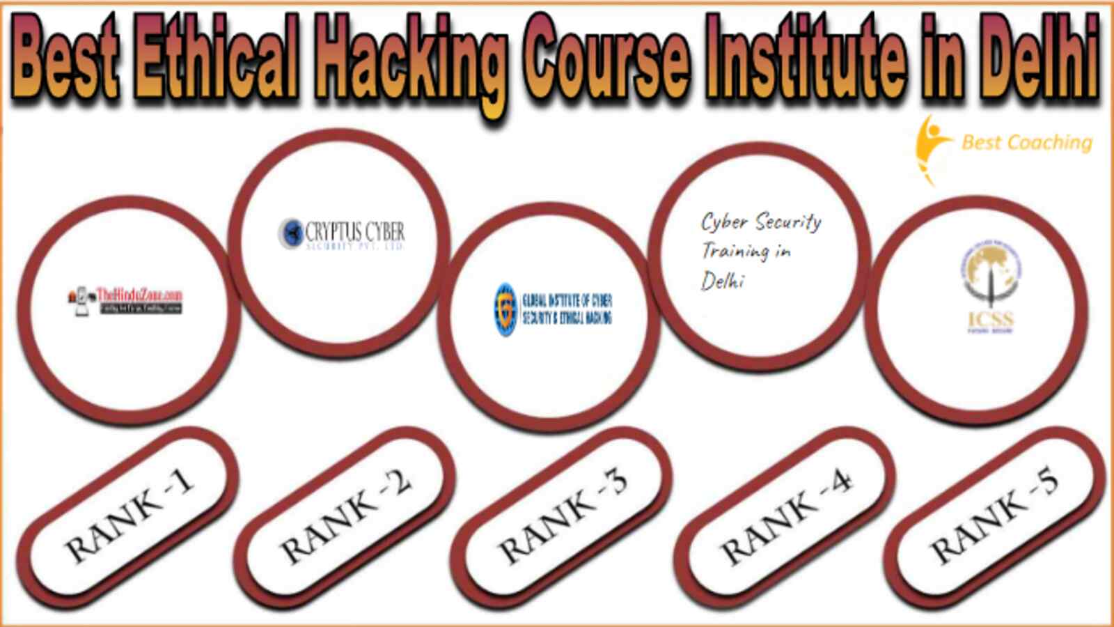 Best Ethical Hacking Course Institute in Delhi