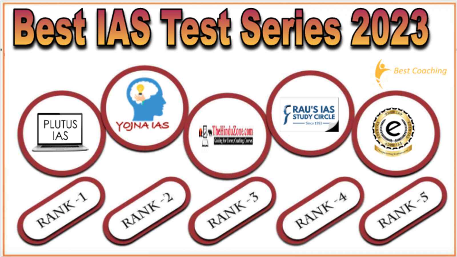 Best IAS Test series 2023