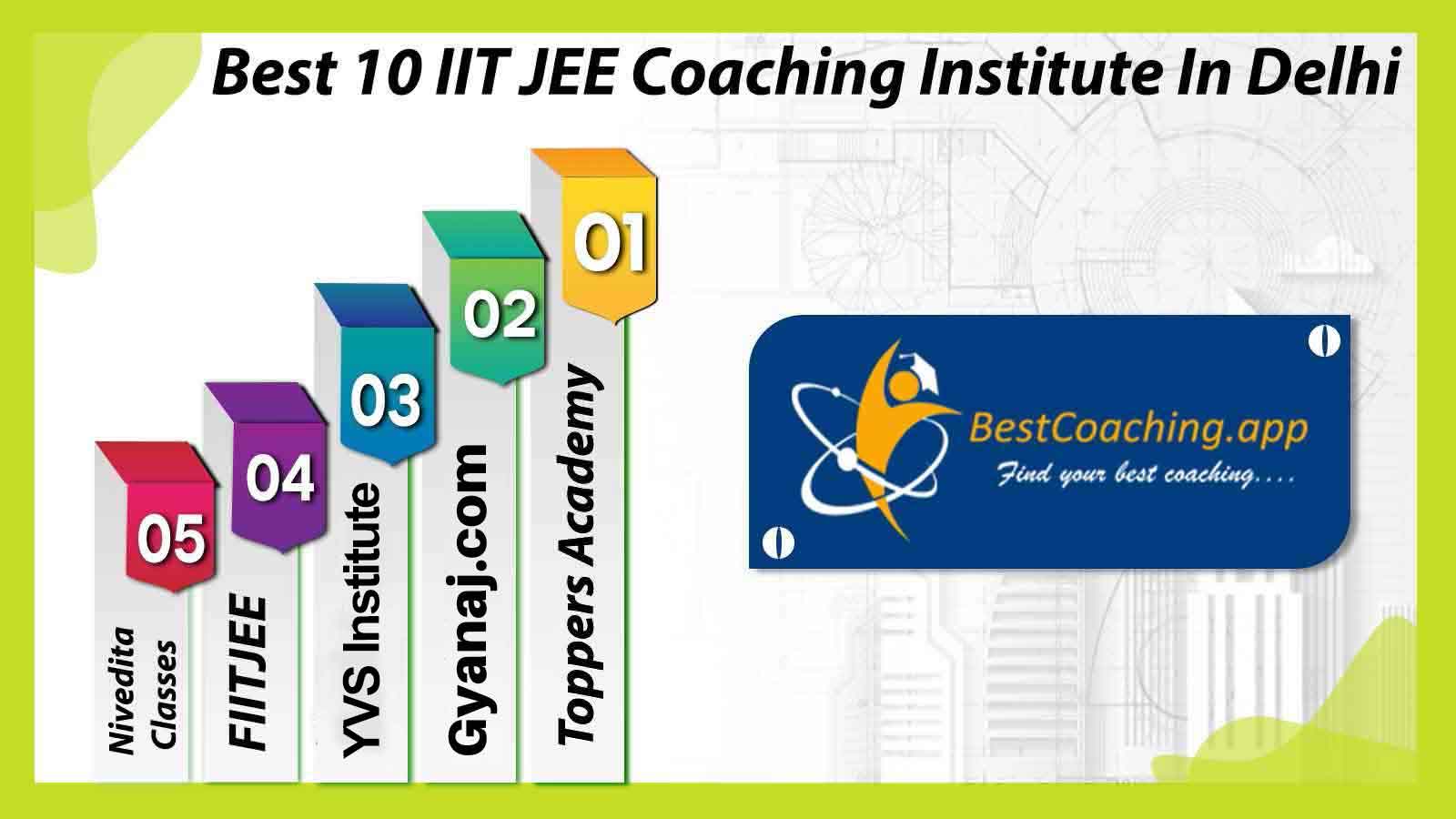 Best IIT JEE Coaching Institute in Delhi