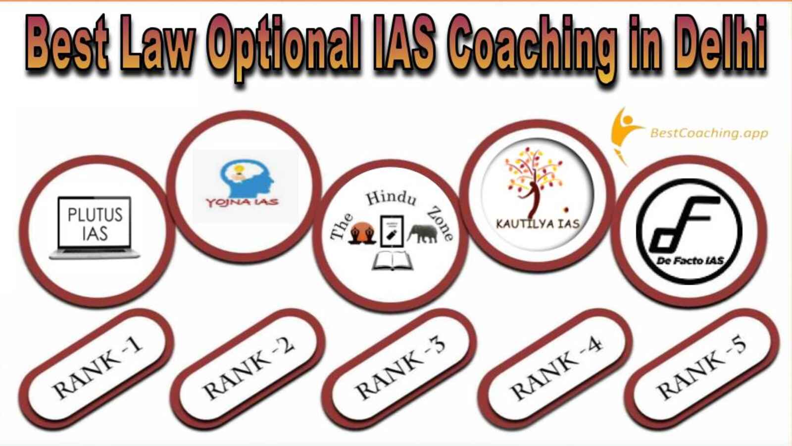 Best Law Optional IAS Coaching Institute in Delhi