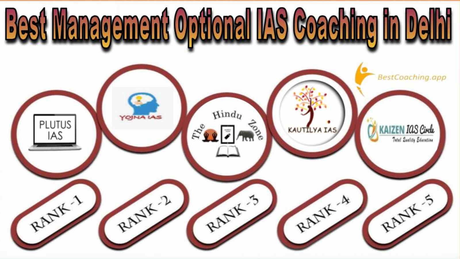 Best Management Optional IAS Coaching Institute in Delhi